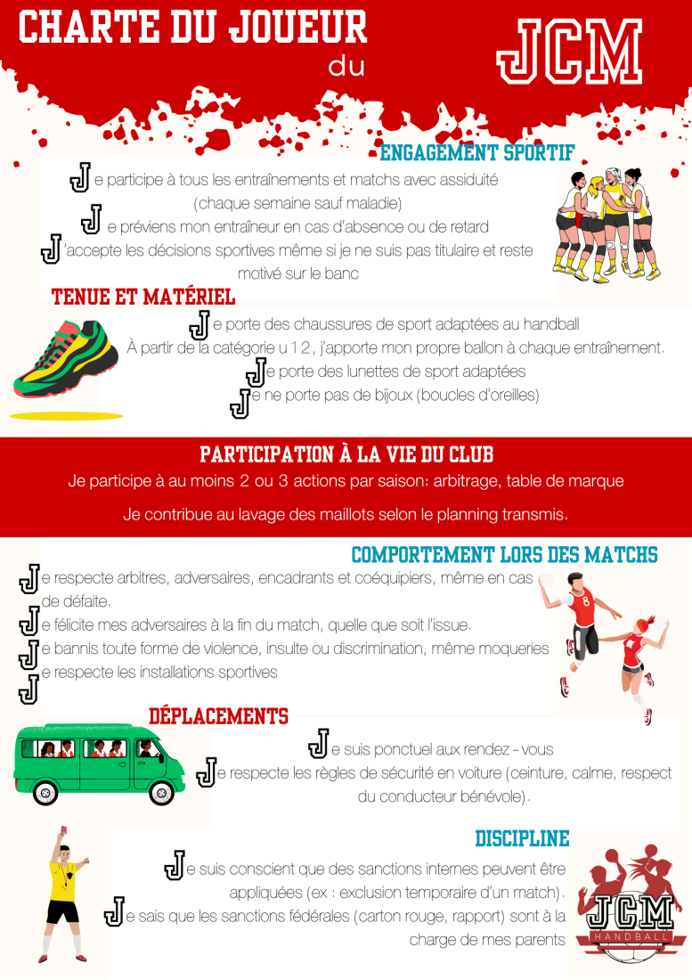 Les Chartes du JCM Handball